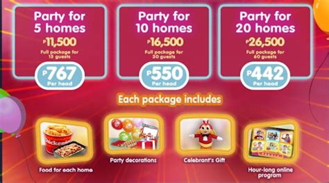 jollibee party package 2022.